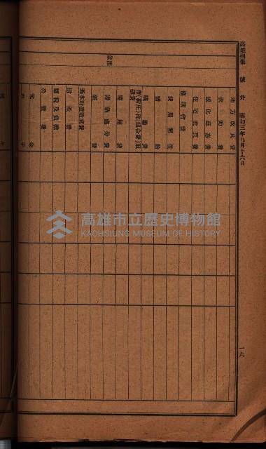 參考資料藏品圖，第168張