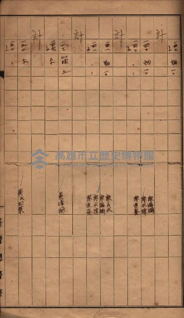 臺帖（土地）登記簿索引－高雄地方土地改良事業用地
（第壱次買收）藏品圖，第168張