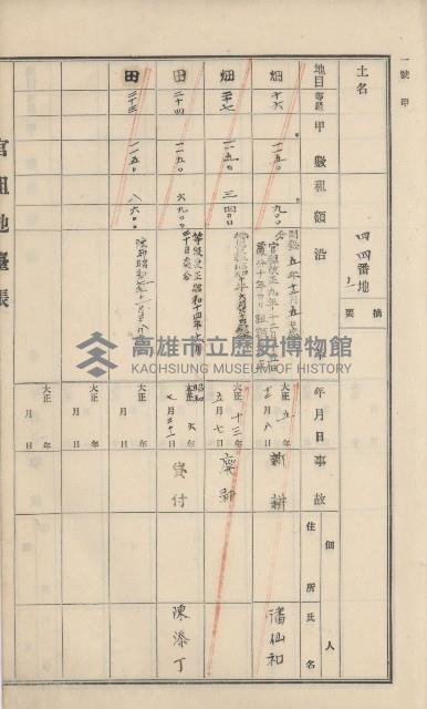 杉林庄官租地臺帳（二冊之內第一號）藏品圖，第168張