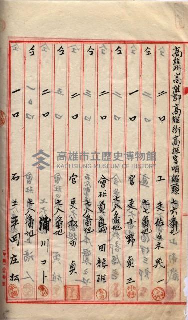 產業組合登記囑託書類綴入帳 
（申產第拾壱號）藏品圖，第168張