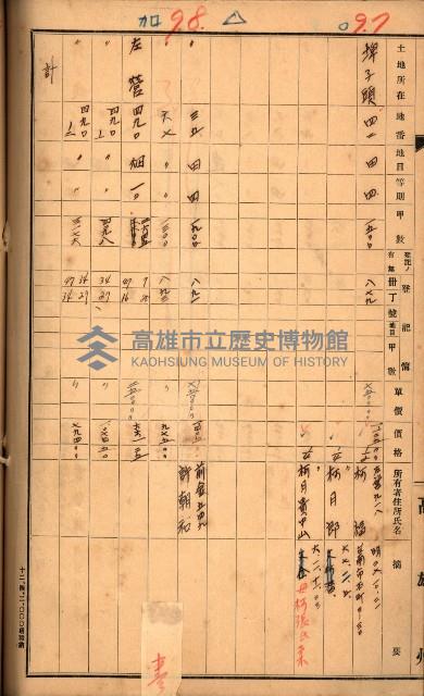 買收調書－左營、前峰尾、埤子頭、內惟
（買收關係－卅八之十）藏品圖，第168張