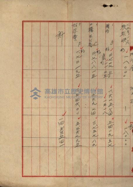 馬臨營第七五號藏品圖，第168張