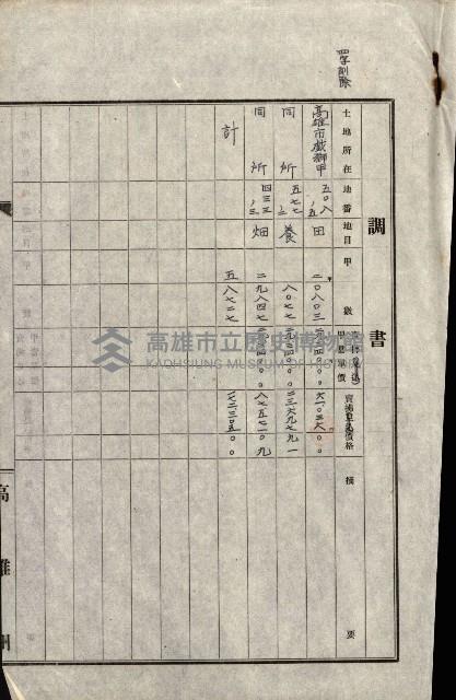 州有地賣拂書類－特別會計、一般會計所屬
（重工業用地十二之三）藏品圖，第168張