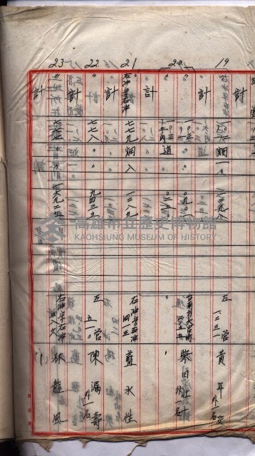 高臨營第五號A1號用地買收
（左營、右冲）藏品圖，第168張