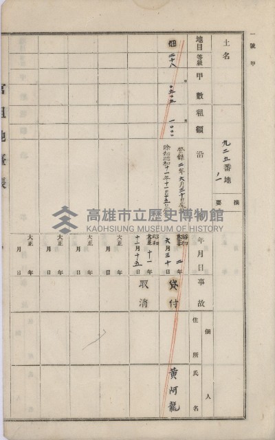 美濃庄官租地臺帳（二冊之內第二號）藏品圖，第168張