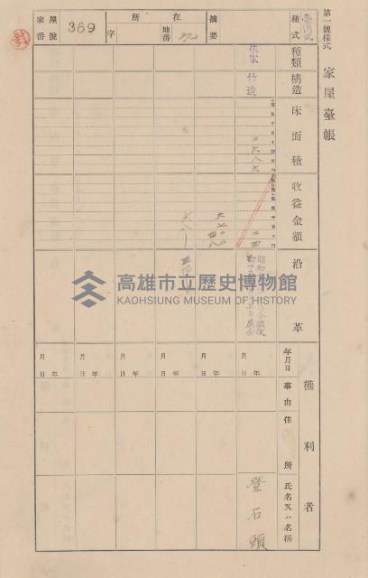 鳳山郡大寮庄翁公園家屋臺帳（三冊之內第二號）藏品圖，第168張