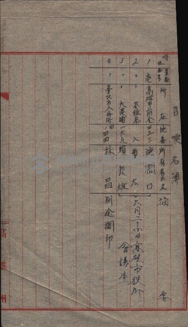 高雄第二中學校用地買收綴
（買收關係－卅八之六）藏品圖，第168張