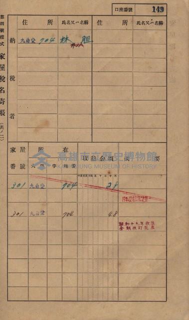 高雄州鳳山郡大樹庄九曲堂家屋稅名寄帳
（二冊之內第一號）藏品圖，第168張