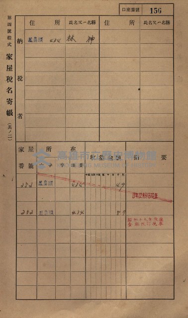 高雄州鳳山郡小港庄鳳鼻頭家屋稅名寄帳
（一冊之內第一號）藏品圖，第168張