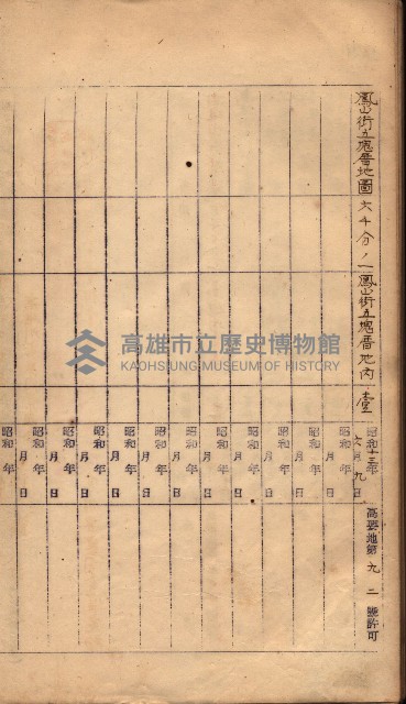 秘密地圖所持有者名簿（高雄州）藏品圖，第168張