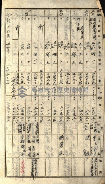 阿公店溪治水工事所地買收綴藏品圖，第169張