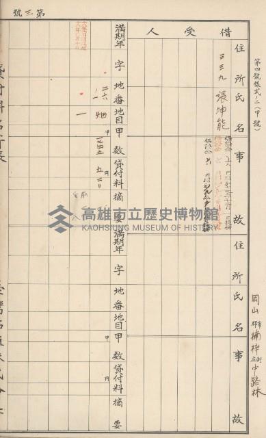 臺灣拓殖株式會社燕巢貸付料名寄帳藏品圖，第168張