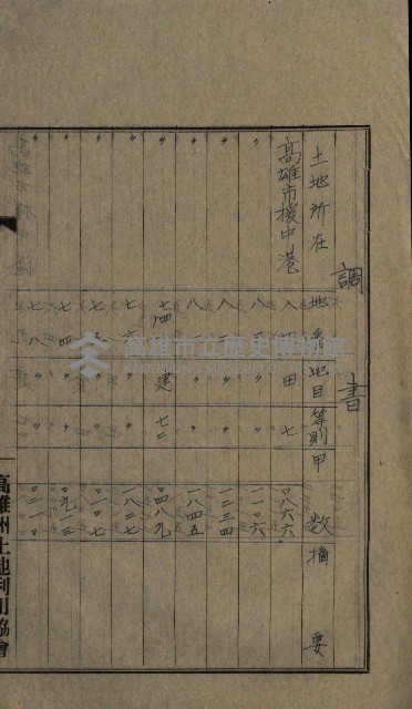 高雄州土地利用協會書類綴
（海軍用地使用許可關係）藏品圖，第169張