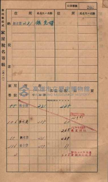 高雄州鳳山郡大樹庄無水寮家屋稅名寄帳
（二冊之內第二號）藏品圖，第68張