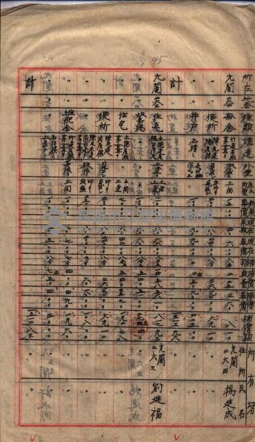 高臨營第一號ノ內三第（1）號（レ）借地
（九鬮、岡山營）藏品圖，第68張