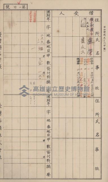 冊之內第○號
高雄州旗山郡旗山街貸付料名寄帳
臺灣拓殖株式會社藏品圖，第68張