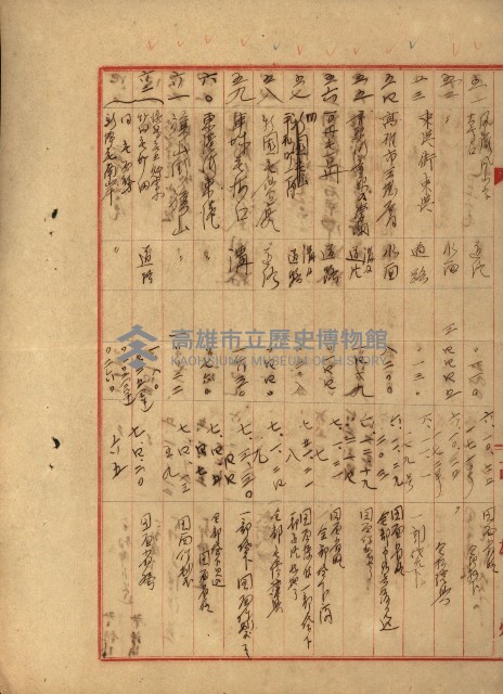 公用廢止臺帳（高雄州）藏品圖，第67張