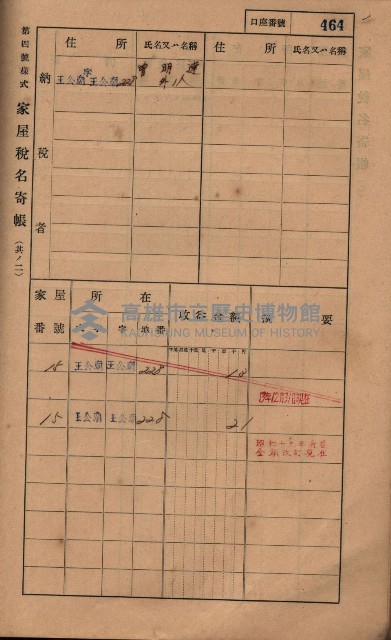 高雄州鳳山郡林園庄王公廟家屋稅名寄帳
（三冊之內第三號）藏品圖，第68張