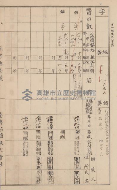 臺灣拓殖株式會社美濃社有地臺帳（二之一）藏品圖，第68張