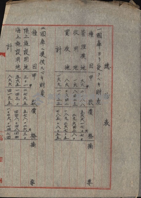 草衙重工業用地藏品圖，第67張
