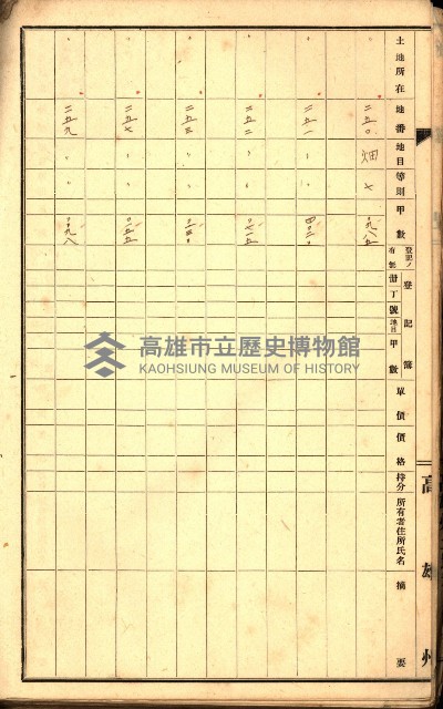 草衙重工業用地一筆限調書
（買收關係－卅八之七）藏品圖，第68張