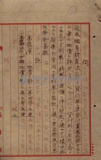 雜書類綴（州有財產係）藏品圖，第68張