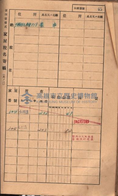 高雄州鳳山郡大樹庄小坪頂家屋稅名寄帳
（三冊之內第一號）藏品圖，第68張
