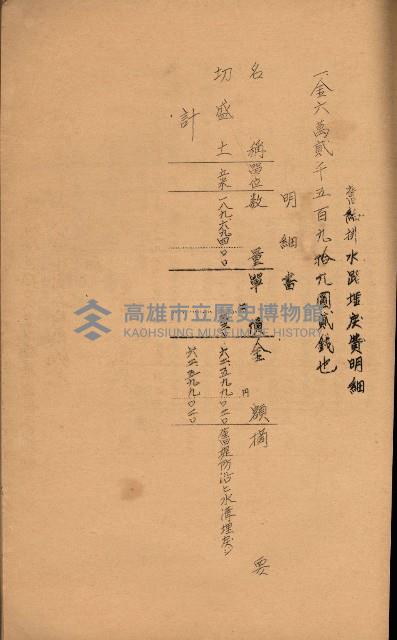 南日本鹽業株式會社藏品圖，第68張