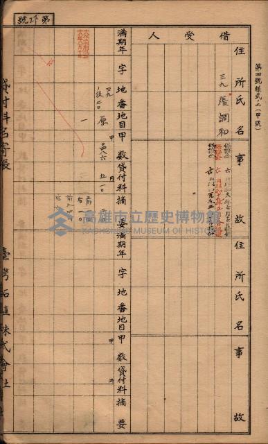 臺灣拓殖株式會社彌陀貸付料名寄帳藏品圖，第67張