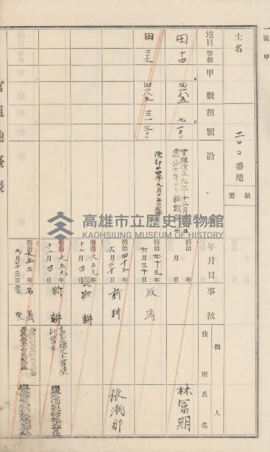 杉林庄官租地臺帳（二冊之內第二號）藏品圖，第68張