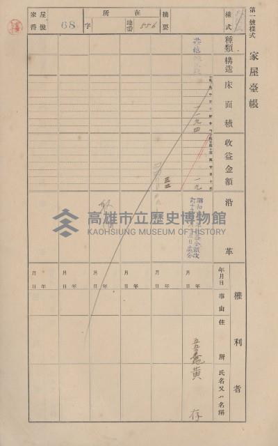 鳳山郡仁武庄三奶壇家屋臺帳
（四冊之內第三號）藏品圖，第68張