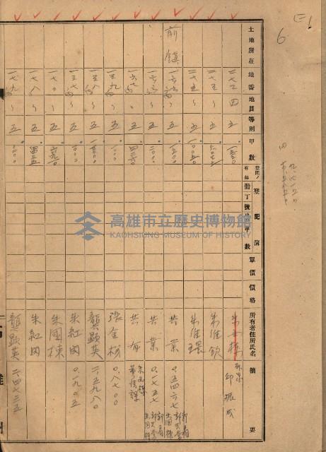 州財產處分藏品圖，第68張