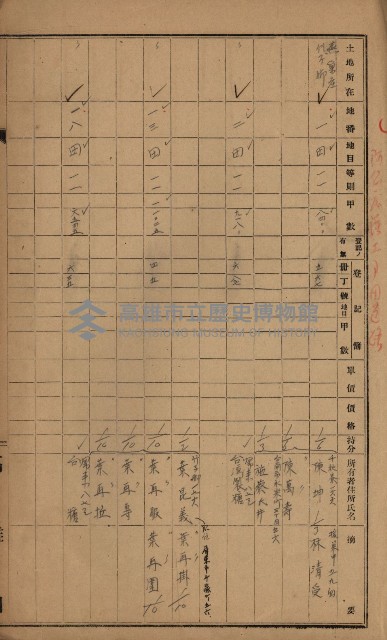 阿公店溪治水工事用道路寄附
（雜件綴）藏品圖，第71張