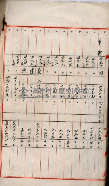 海軍用地高雄州公共用地交換件
（左營、草衙）藏品圖，第68張