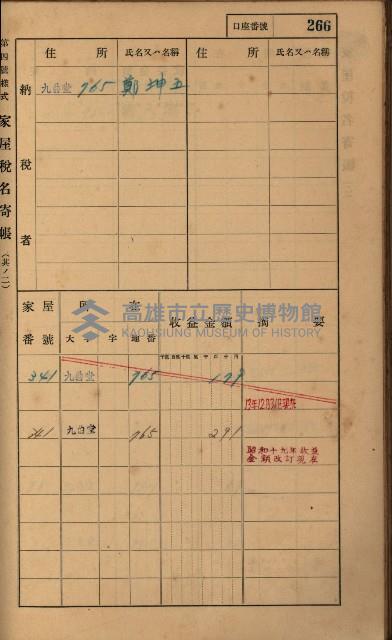 高雄州鳳山郡大樹庄九曲堂家屋稅名寄帳
（二冊之內第二號）藏品圖，第68張