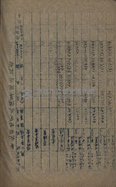 海軍豫算關係藏品圖，第68張