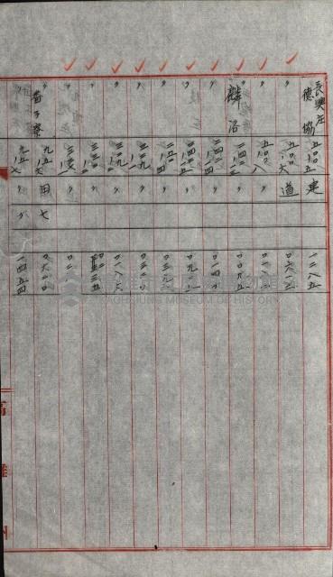 州有土地綴藏品圖，第68張