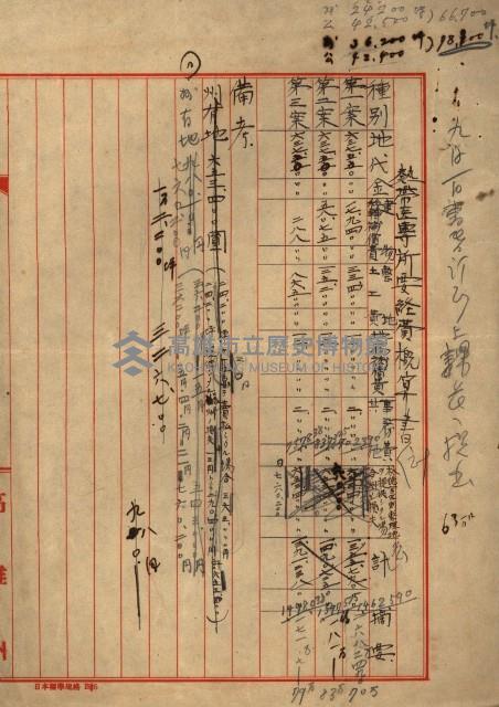 熱帶醫專用地買收藏品圖，第68張