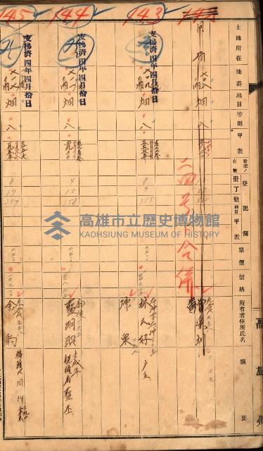 半屏山（追加－登記完了）藏品圖，第68張