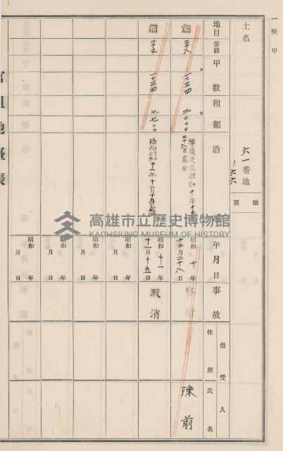 旗山街官租地臺帳（二冊之內第二號）藏品圖，第68張