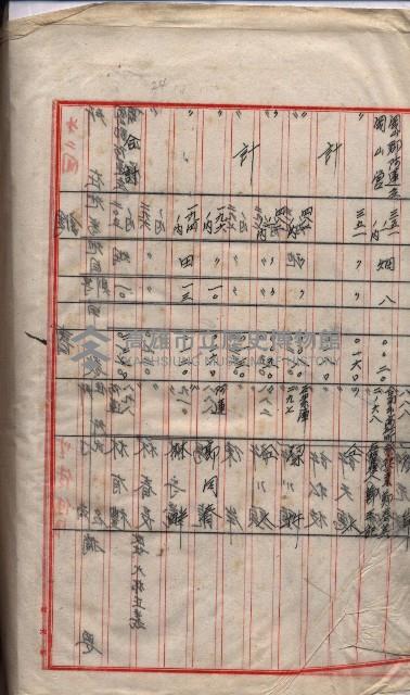 土地使用、土壤採取（崗山庄、後協）藏品圖，第68張