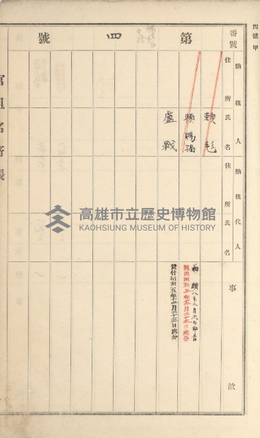 岡山街、楠梓庄官租名寄帳（十六冊之內第四號）藏品圖，第68張
