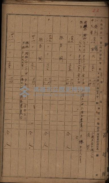 第七類軍事用地關係清冊（地政科）藏品圖，第70張