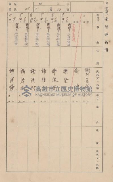 鳳山郡大樹庄九曲堂家屋臺帳（二冊之內第一號）藏品圖，第68張