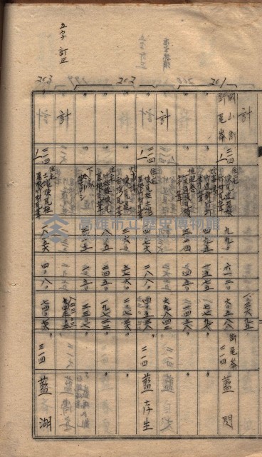 馬臨營第七二號ノ內第一三○號藏品圖，第68張