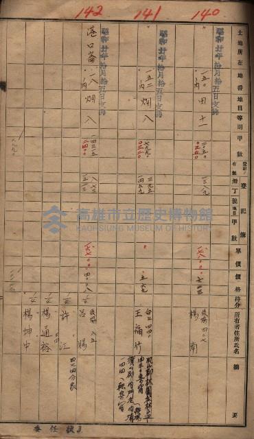 馬臨營一號ノ內三第（1）號
－第一號ノ內九第（1）號藏品圖，第68張