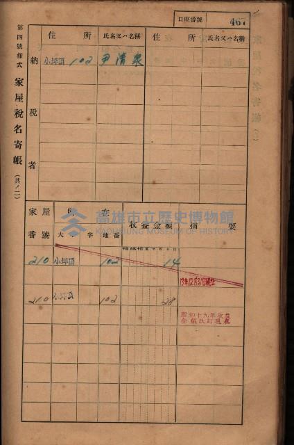 高雄州鳳山郡大樹庄小坪頂家屋稅名寄帳
（三冊之內第三號）藏品圖，第68張