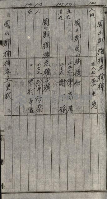 馬補第六號藏品圖，第68張