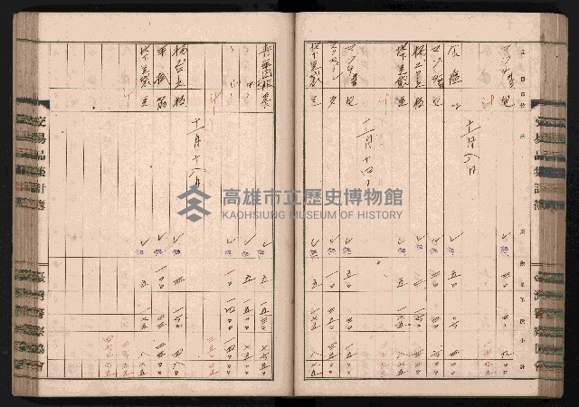 交易品集計簿藏品圖，第87張