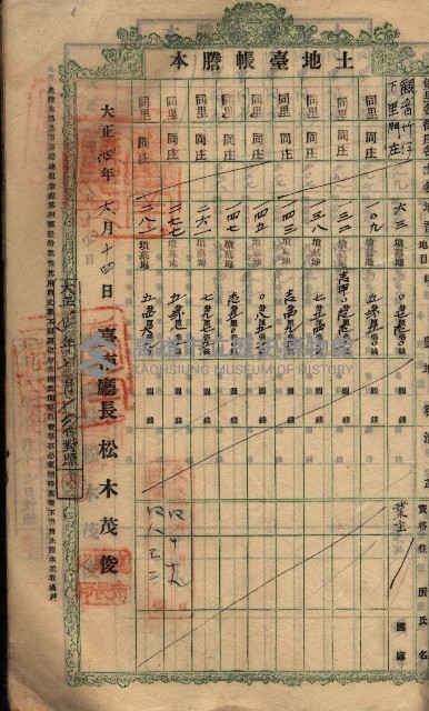 土地臺帳謄本綴入帳藏品圖，第68張